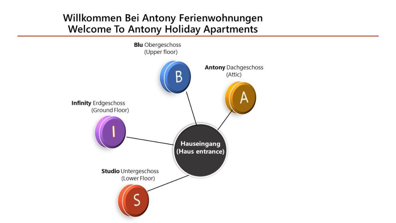 Infinity Ferienwohnung/Home Ostrach Εξωτερικό φωτογραφία